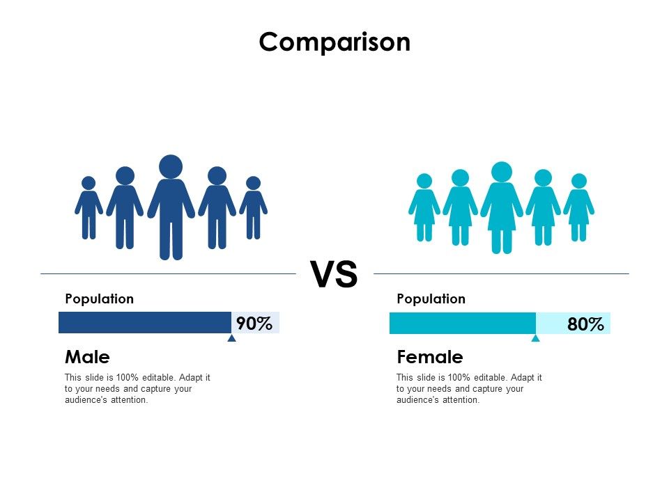 Comparison_Male_And_Female_Ppt_PowerPoint_Presentation_Professional_Icons_Slide_1.jpg