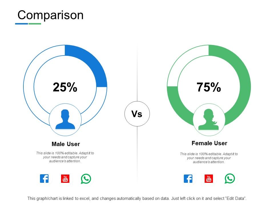 Comparison_Male_And_Female_Ppt_PowerPoint_Presentation_Slides_Icon_Slide_1.jpg