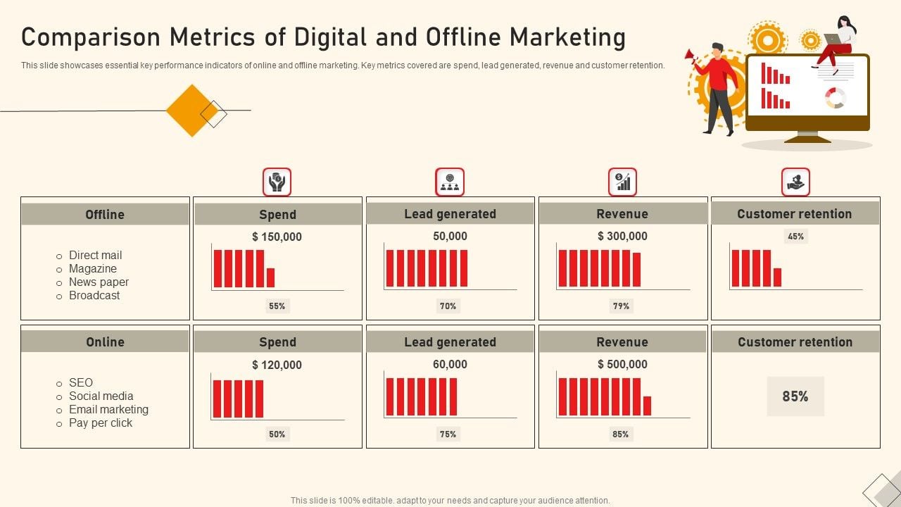 Comparison_Metrics_Of_Digital_And_Offline_Marketing_Ppt_Icon_Format_PDF_Slide_1.jpg