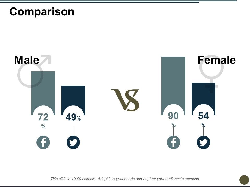 Comparison_Ppt_PowerPoint_Presentation_Icon_Layouts_Slide_1.jpg