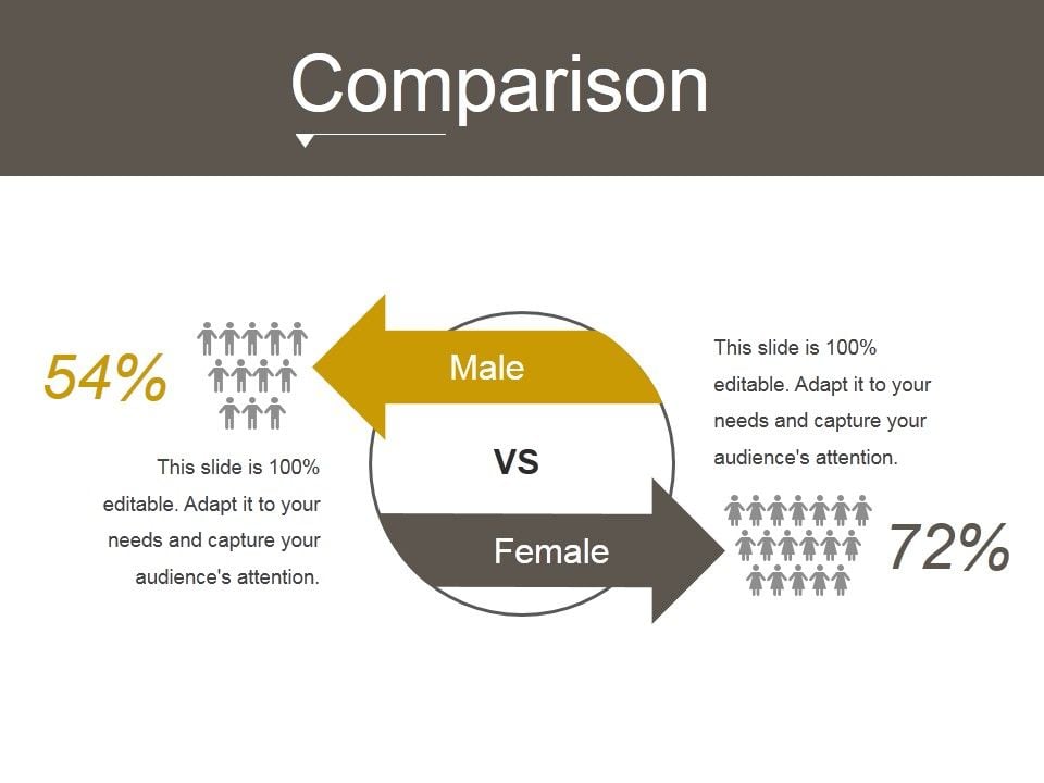 Comparison Ppt Powerpoint Presentation Icon Topics Comparison Ppt Powerpoint Presentation Icon Topics
