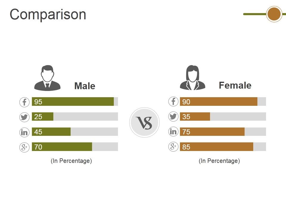 Comparison_Ppt_PowerPoint_Presentation_Infographic_Template_Show_Slide_1.jpg