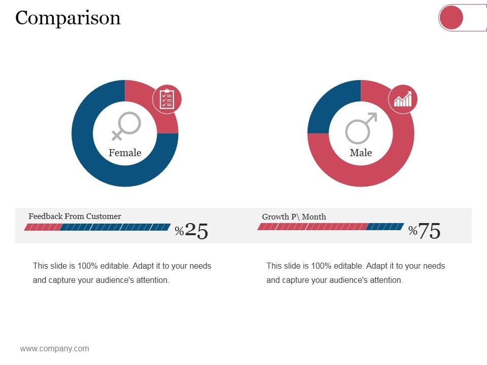 Comparison Ppt Powerpoint Presentation Pictures Templates Comparison Ppt Powerpoint Presentation Pictures Templates