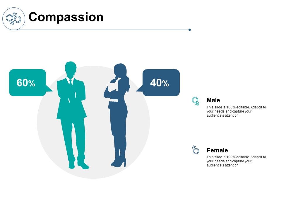 Compassion_Female_Male_Ppt_PowerPoint_Presentation_Icon_Ideas_Slide_1.jpg