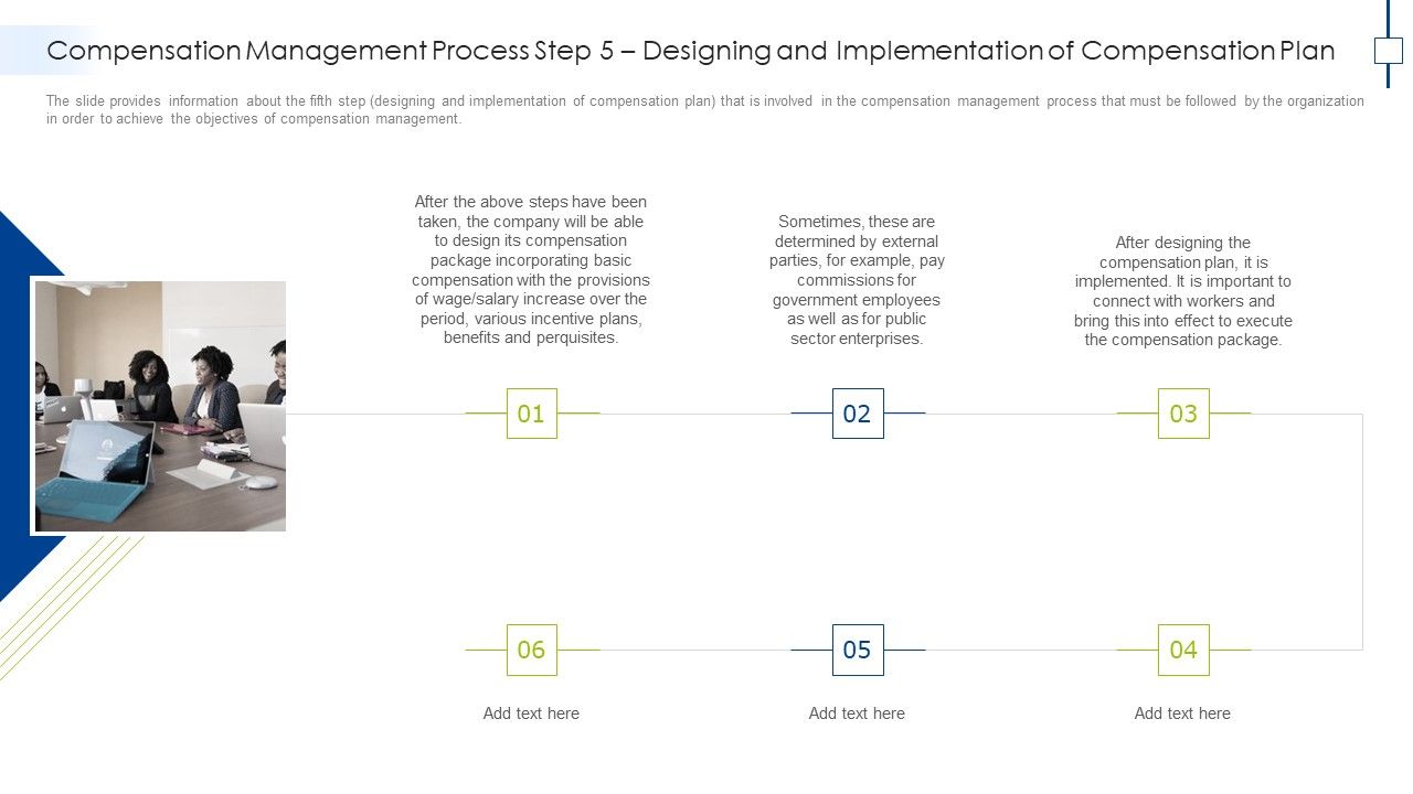 Compensation_Management_Process_Step_5_Designing_And_Implementation_Of_Compensation_Plan_Icons_PDF_Slide_1.jpg