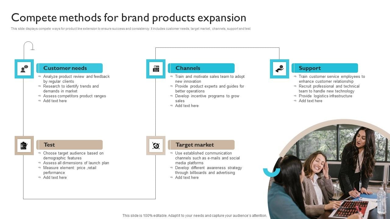 Compete_Methods_For_Brand_Products_Expansion_Ppt_Icon_Templates_PDF_Slide_1.jpg