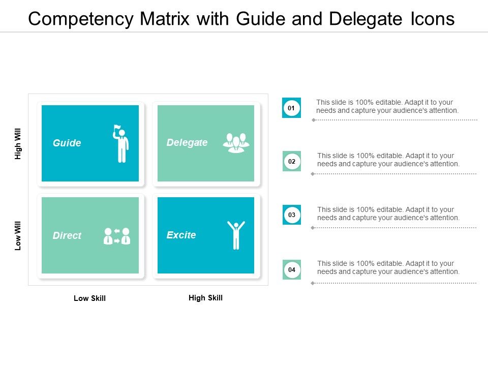 Competency_Matrix_With_Guide_And_Delegate_Icons_Ppt_PowerPoint_Presentation_Infographics_Outfit_Slide_1.jpg