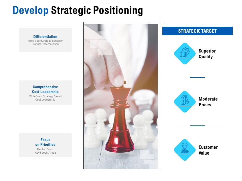 Competition_In_Market_Develop_Strategic_Positioning_Ppt_Icon_Model_PDF_Slide_1.jpg
