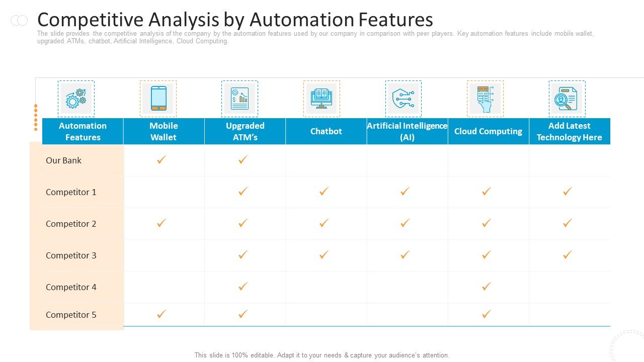 Competitive_Analysis_By_Automation_Features_Guidelines_PDF_Slide_1.jpg