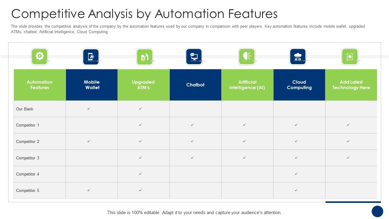 Competitive_Analysis_By_Automation_Features_Summary_PDF_Slide_1.jpg