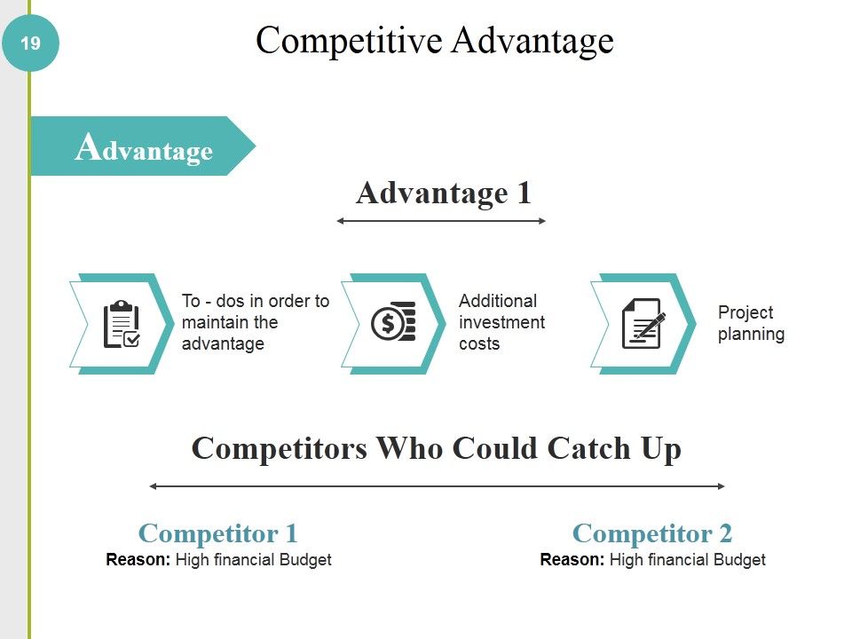 Competitive Analysis Methods And Strategy Ppt PowerPoint Presentation Complete Deck With Slides Slide19