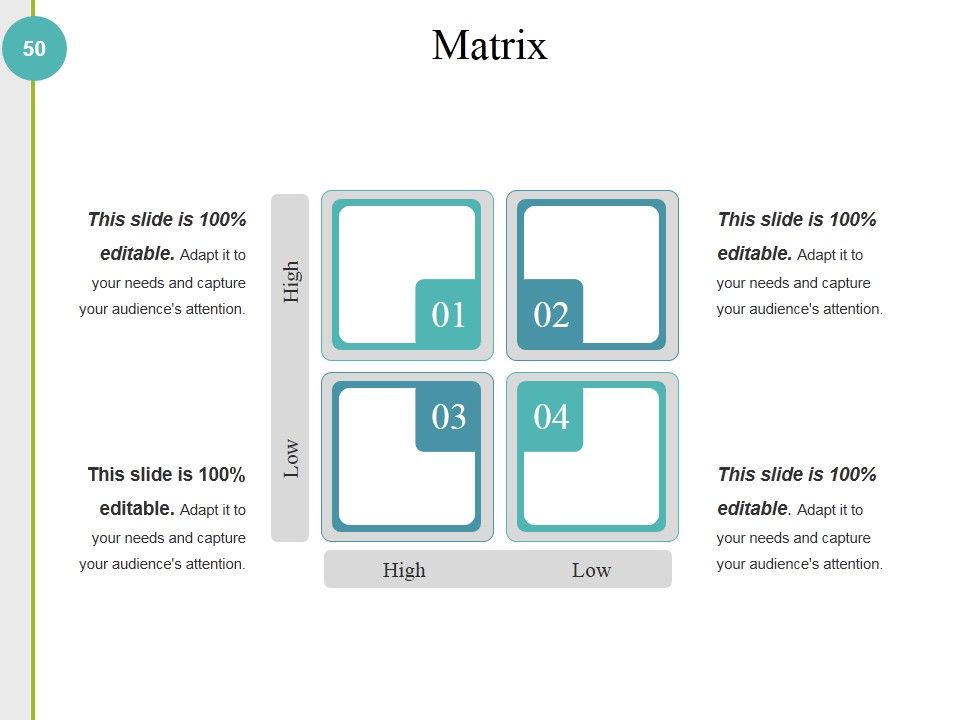 Competitive Analysis Methods And Strategy Ppt PowerPoint Presentation Complete Deck With Slides Slide50