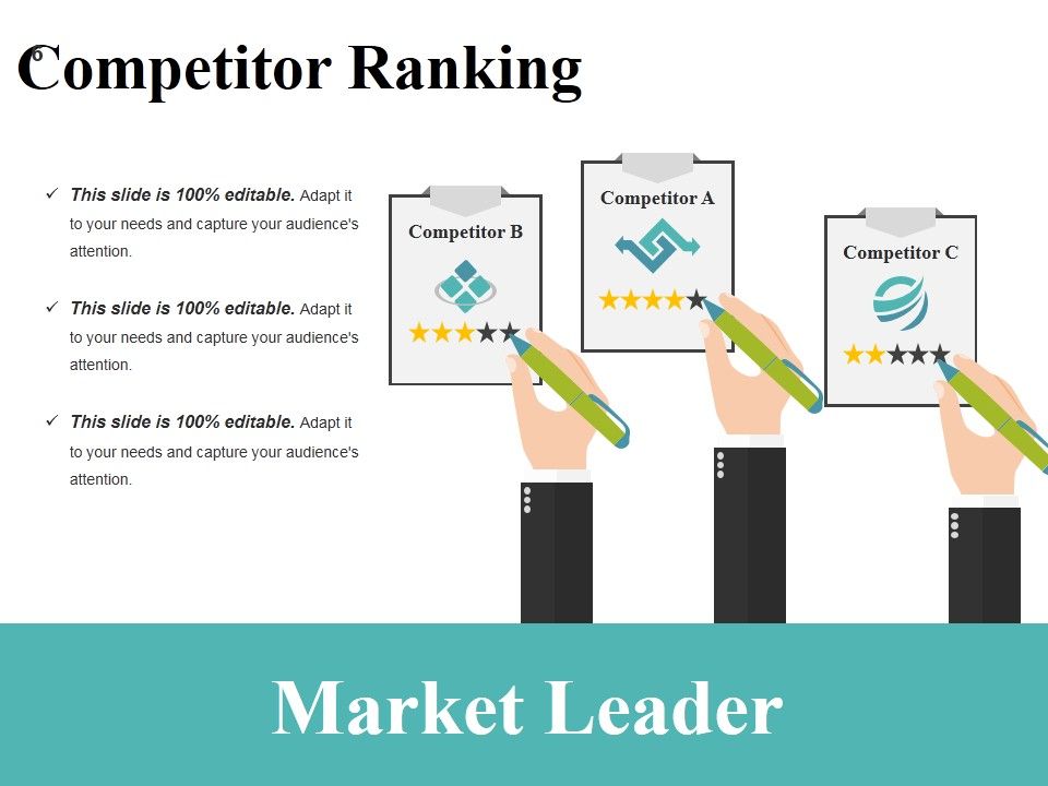 Competitive Analysis Methods And Strategy Ppt PowerPoint Presentation Complete Deck With Slides Slide06