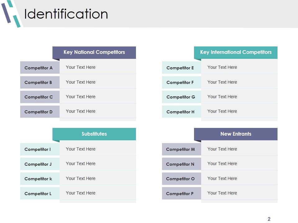 Competitive Analysis Module Ppt PowerPoint Presentation Complete Deck With Slides Slide02