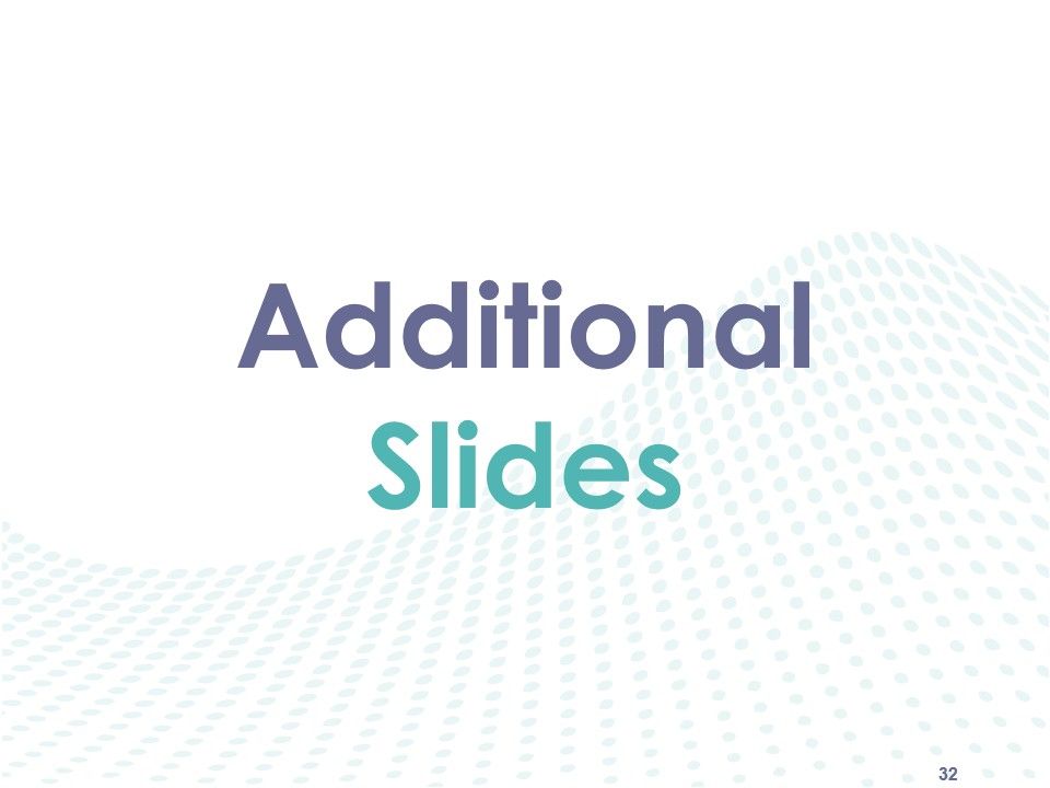 Competitive Analysis Module Ppt PowerPoint Presentation Complete Deck With Slides Slide32