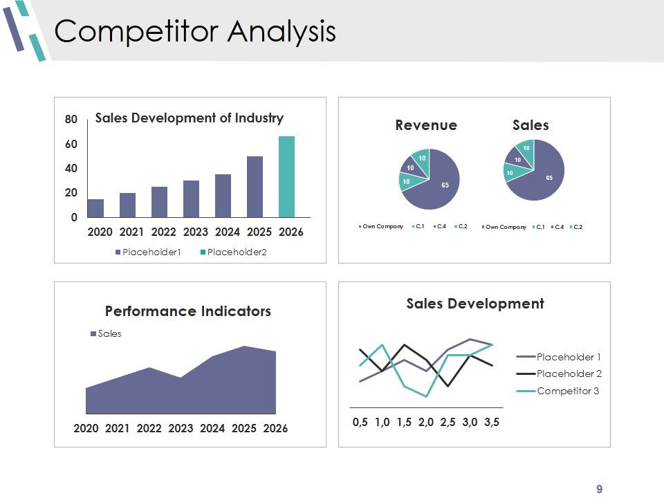 Competitive Analysis Module Ppt PowerPoint Presentation Complete Deck With Slides Slide09