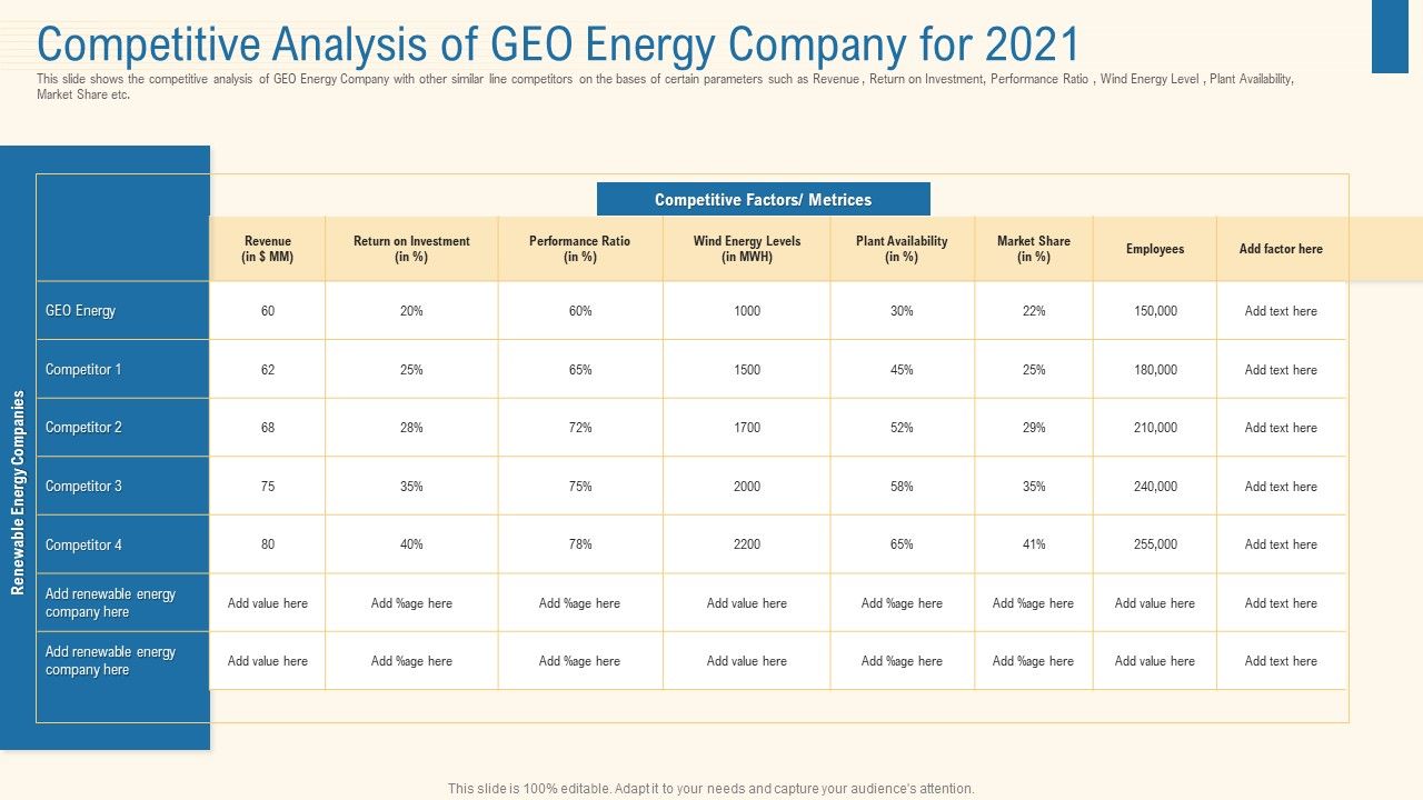 Competitive_Analysis_Of_Geo_Energy_Company_For_2021_Icons_PDF_Slide_1.jpg