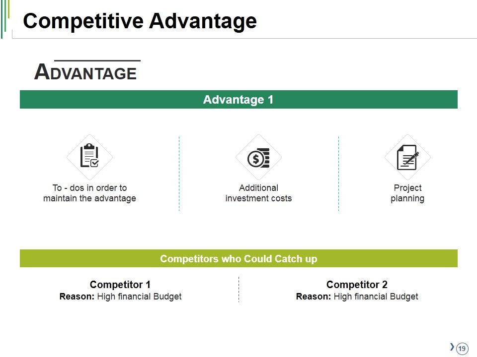Competitive Analysis Ppt PowerPoint Presentation Complete Deck With Slides Slide19