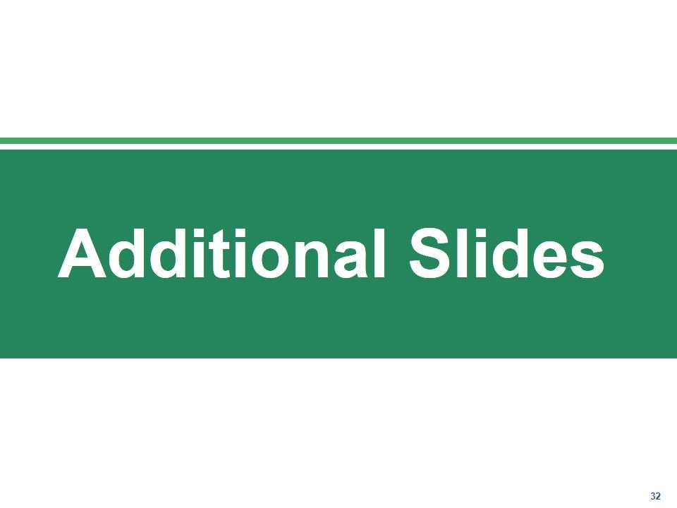 Competitive Analysis Ppt PowerPoint Presentation Complete Deck With Slides Slide32