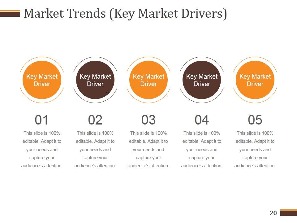 Competitive Analysis Report Ppt PowerPoint Presentation Complete Deck With Slides Slide20