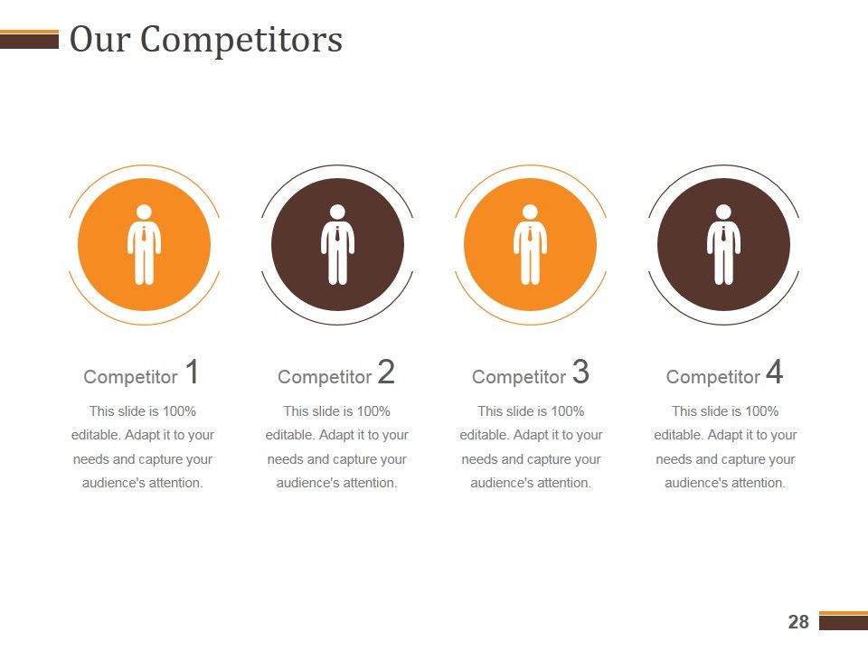 Competitive Analysis Report Ppt PowerPoint Presentation Complete Deck With Slides Slide28