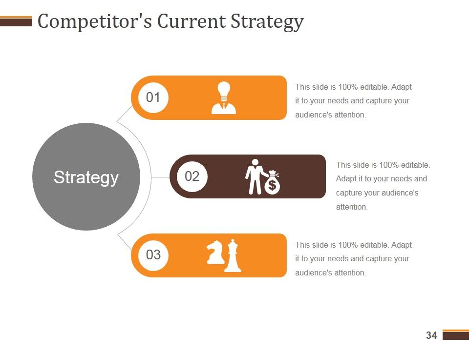 Competitive Analysis Report Ppt PowerPoint Presentation Complete Deck With Slides Slide34
