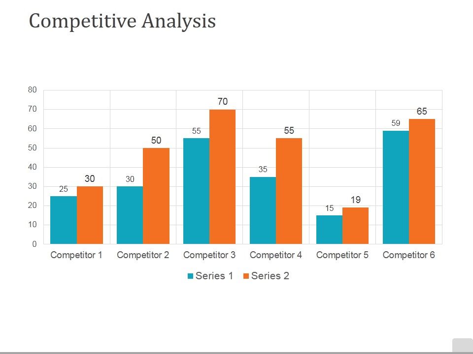 Competitive_Analysis_Template_1_Ppt_PowerPoint_Presentation_Icon_Show_Slide_1.jpg