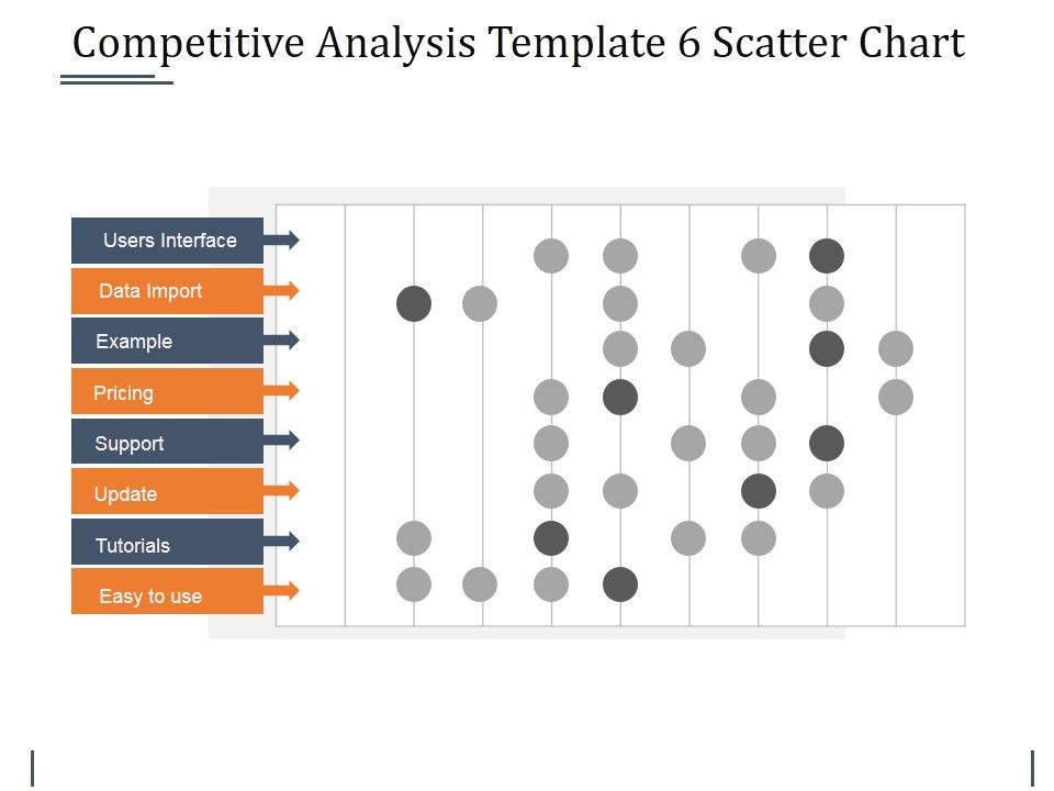 Competitive_Analysis_Template_6_Scatter_Chart_Ppt_PowerPoint_Presentation_Icon_Example_Topics_Slide_1.jpg