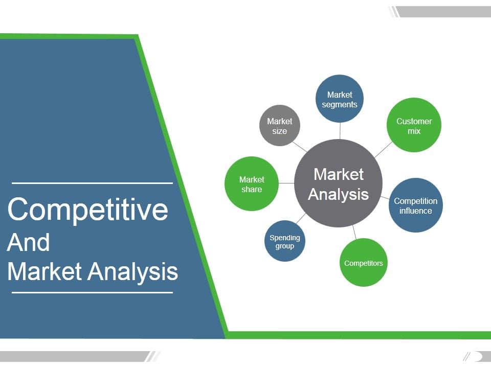 Competitive_And_Market_Analysis_Ppt_PowerPoint_Presentation_Icon_Slide_1.jpg
