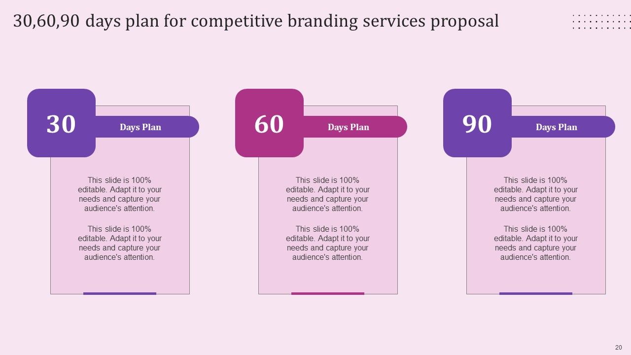 Competitive Branding Services Proposal Ppt PowerPoint Presentation Complete Deck With Slides Slide20