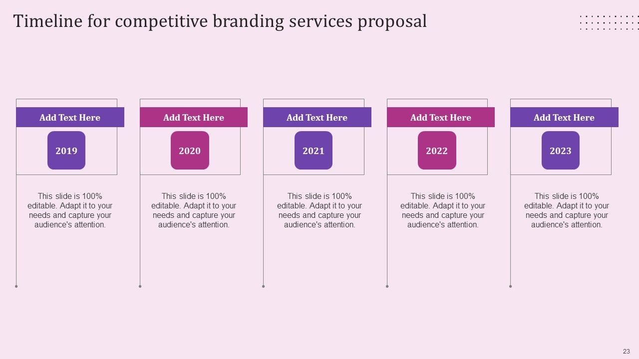 Competitive Branding Services Proposal Ppt PowerPoint Presentation Complete Deck With Slides Slide23