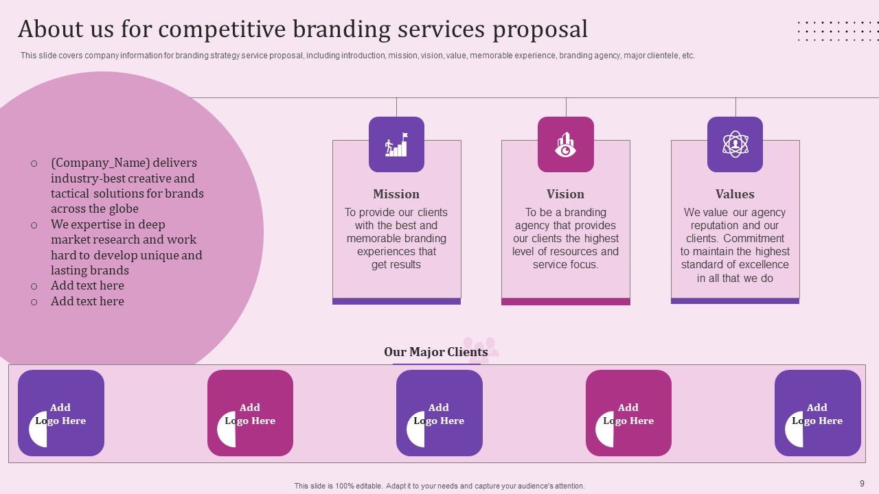 Competitive Branding Services Proposal Ppt PowerPoint Presentation Complete Deck With Slides Slide09