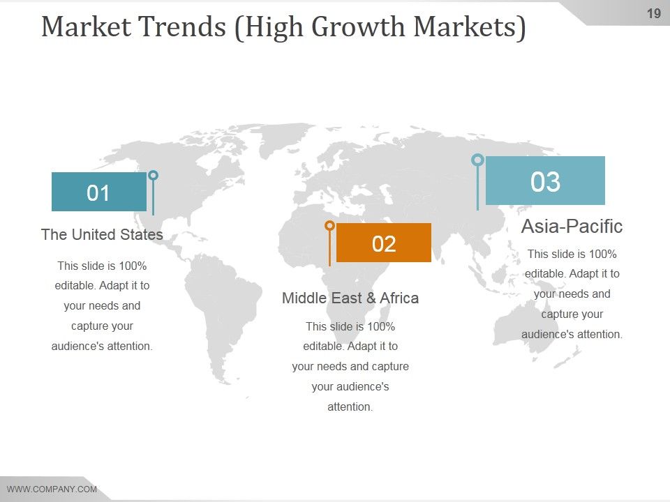 Competitive Intelligence Analysis And Strategy Ppt PowerPoint Presentation Background Image Slide19
