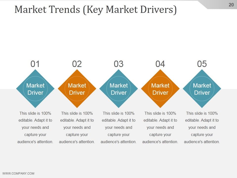 Competitive Intelligence Analysis And Strategy Ppt PowerPoint Presentation Background Image Slide20