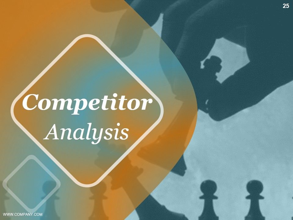 Competitive Intelligence Analysis And Strategy Ppt PowerPoint Presentation Background Image Slide25