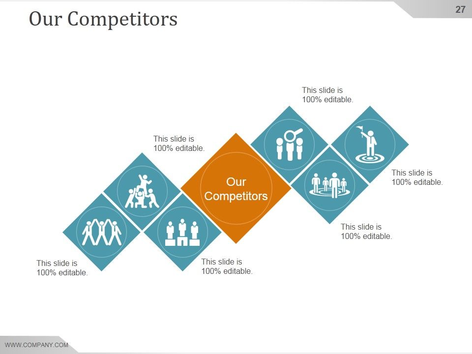 Competitive Intelligence Analysis And Strategy Ppt PowerPoint Presentation Background Image Slide27
