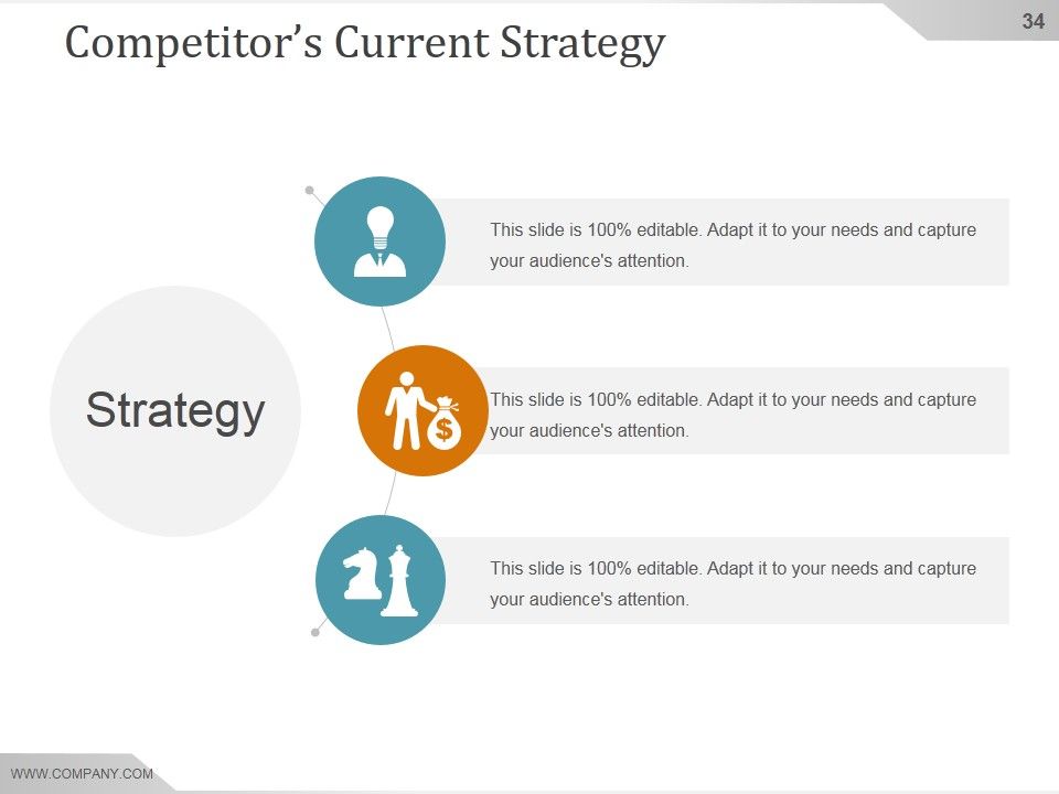 Competitive Intelligence Analysis And Strategy Ppt PowerPoint Presentation Background Image Slide34