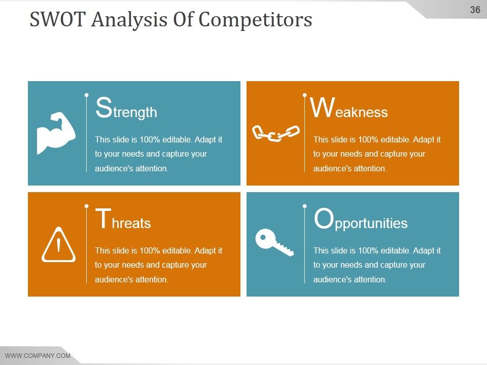 Competitive Intelligence Analysis And Strategy Ppt PowerPoint Presentation Background Image Slide36