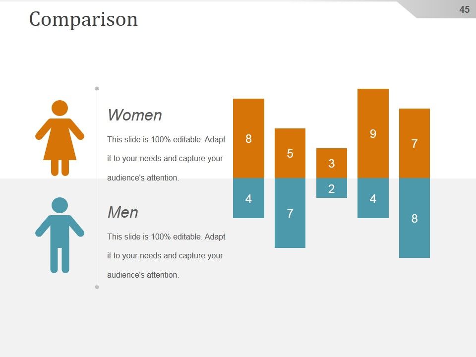 Competitive Intelligence Analysis And Strategy Ppt PowerPoint Presentation Background Image Slide45