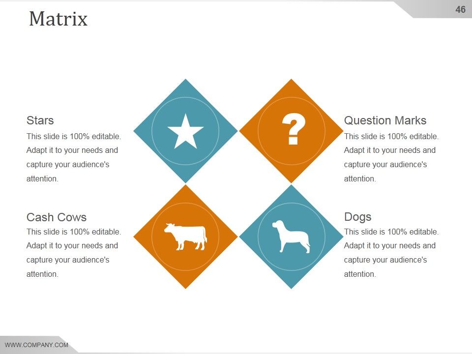 Competitive Intelligence Analysis And Strategy Ppt PowerPoint Presentation Background Image Slide46