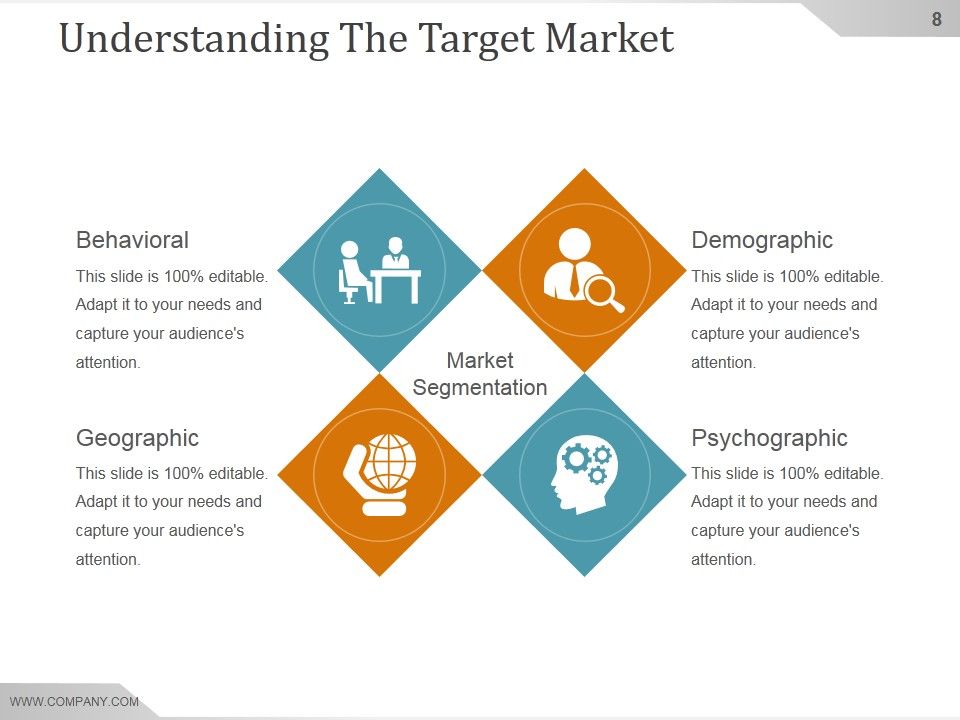 Competitive Intelligence Analysis And Strategy Ppt PowerPoint Presentation Background Image Slide08