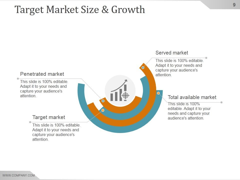 Competitive Intelligence Analysis And Strategy Ppt PowerPoint Presentation Background Image Slide09