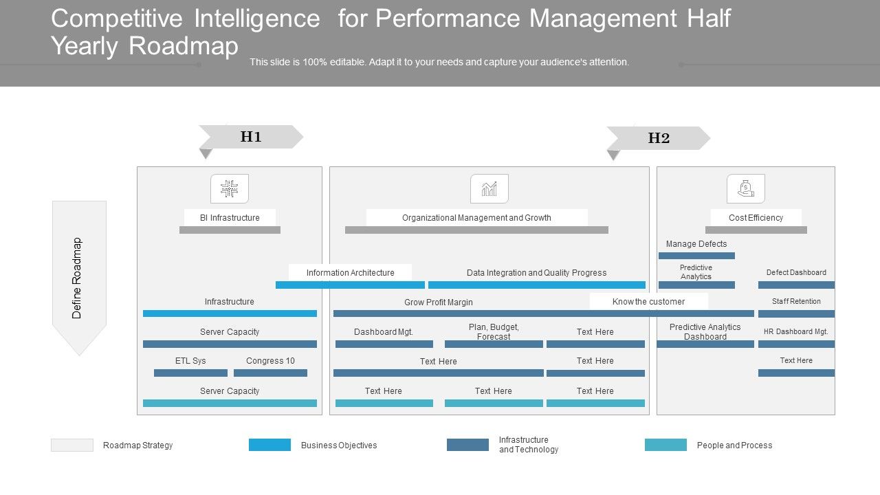 Competitive_Intelligence_For_Performance_Management_Half_Yearly_Roadmap_Infographics_Slide_1.jpg