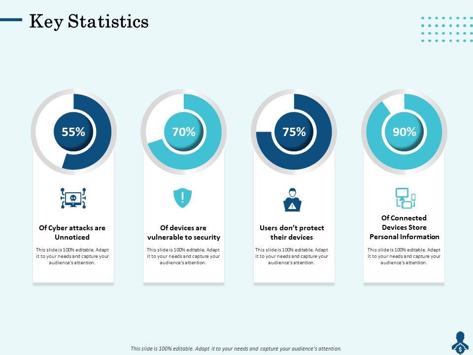 Competitive_Intelligence_Frameworks_Key_Statistics_Ppt_Icon_Graphics_Tutorials_PDF_Slide_1.jpg