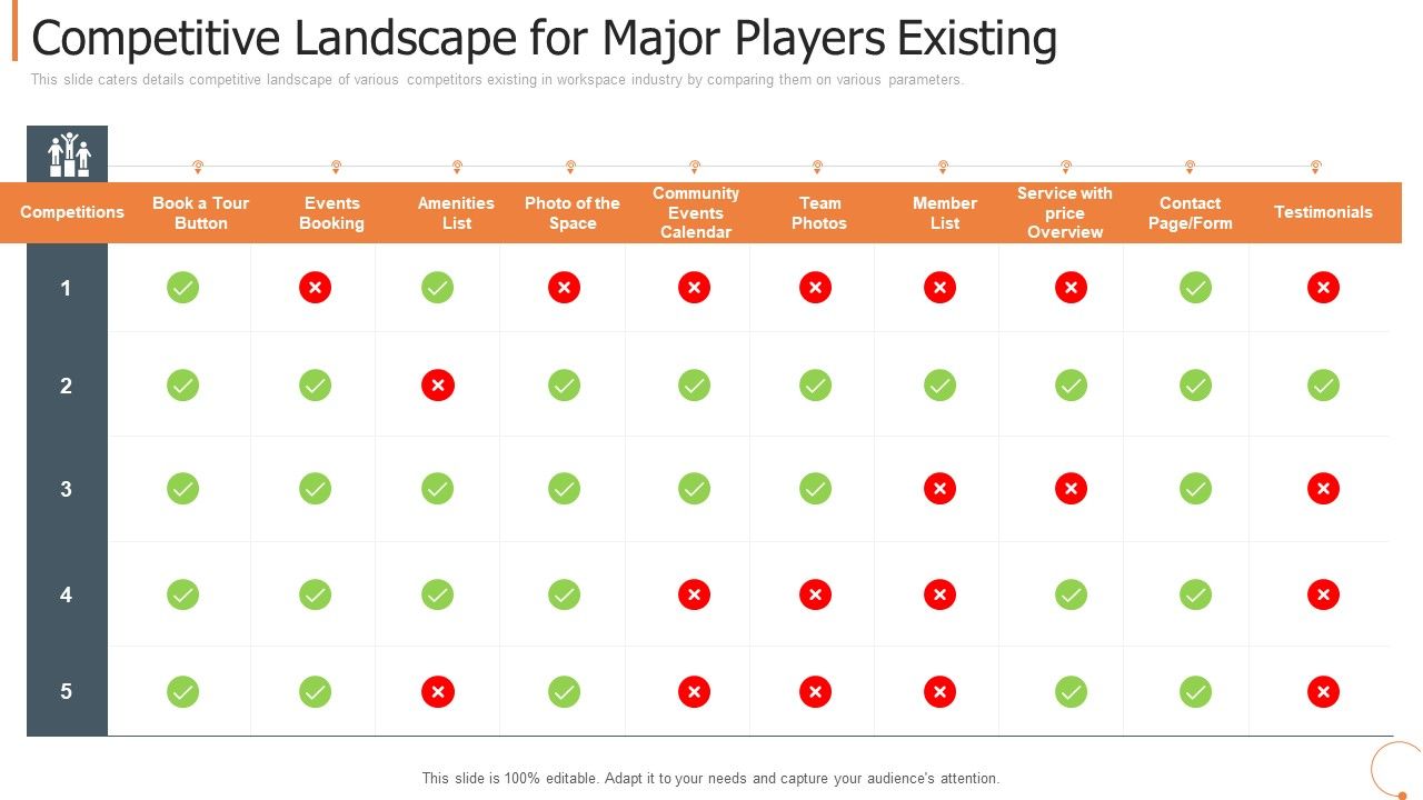 Competitive_Landscape_For_Major_Players_Existing_Team_Icons_PDF_Slide_1.jpg