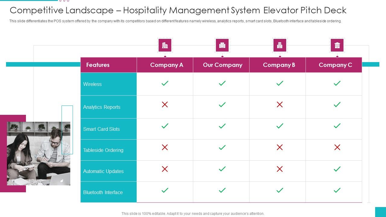 Competitive_Landscape_Hospitality_Management_System_Elevator_Pitch_Deck_Topics_PDF_Slide_1.jpg