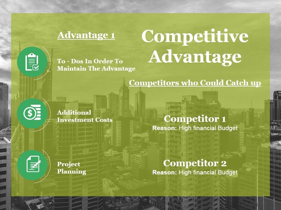 Competitive Landscape Model Ppt PowerPoint Presentation Complete Deck With Slides Slide19