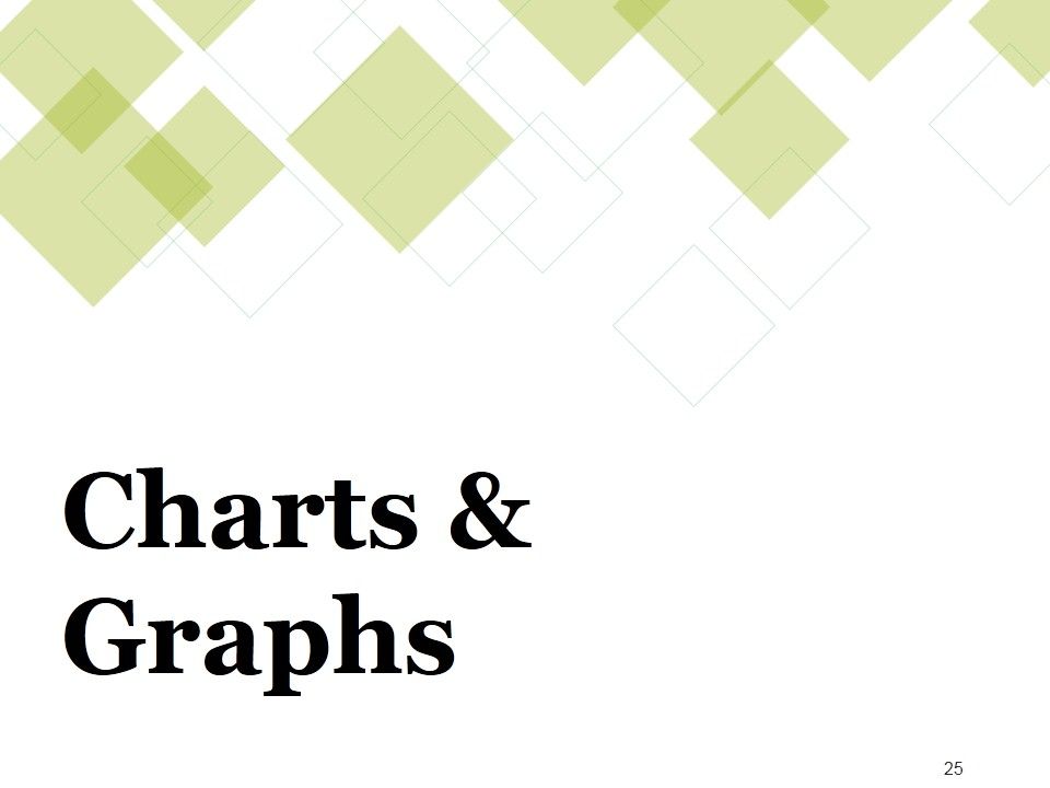 Competitive Landscape Model Ppt PowerPoint Presentation Complete Deck With Slides Slide25