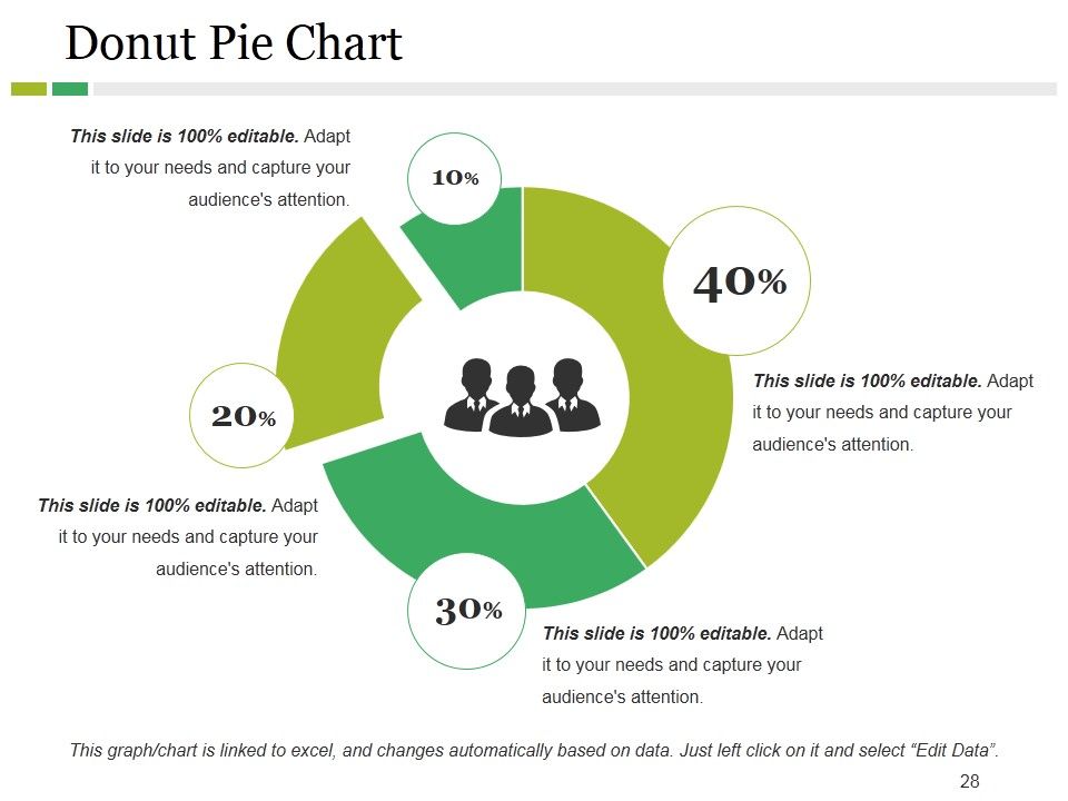 Competitive Landscape Model Ppt PowerPoint Presentation Complete Deck With Slides Slide28