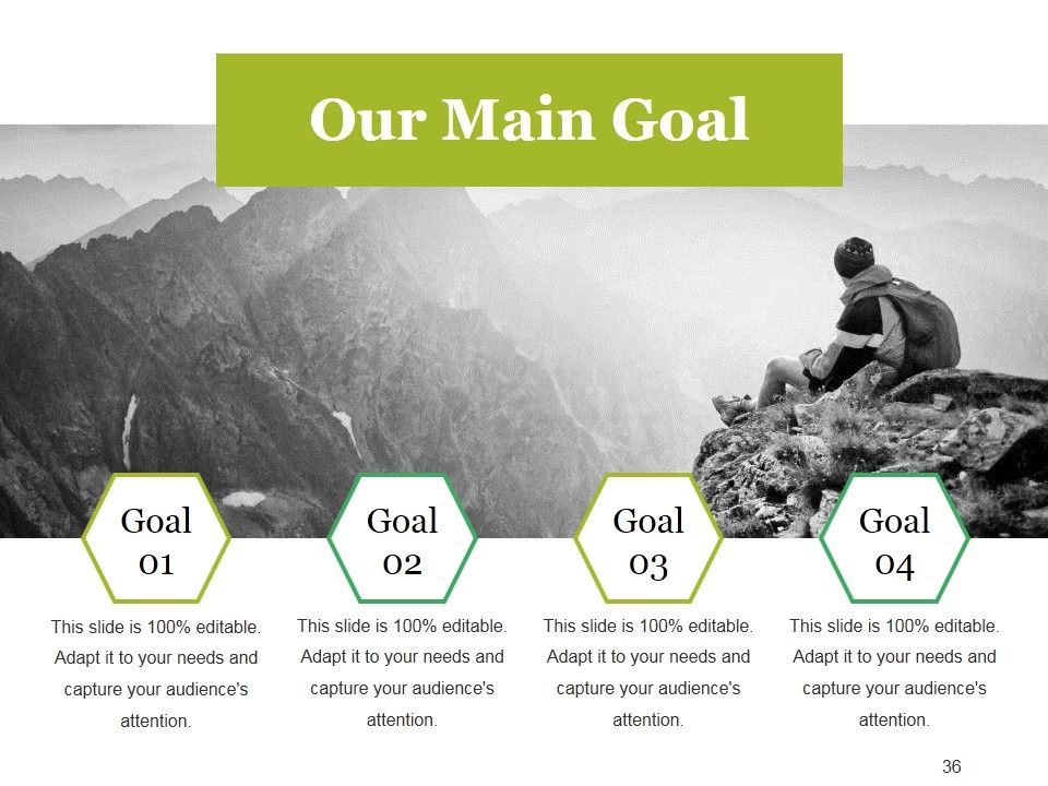 Competitive Landscape Model Ppt PowerPoint Presentation Complete Deck With Slides Slide36